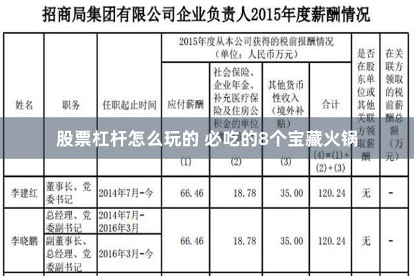 股票杠杆怎么玩的 必吃的8个宝藏火锅