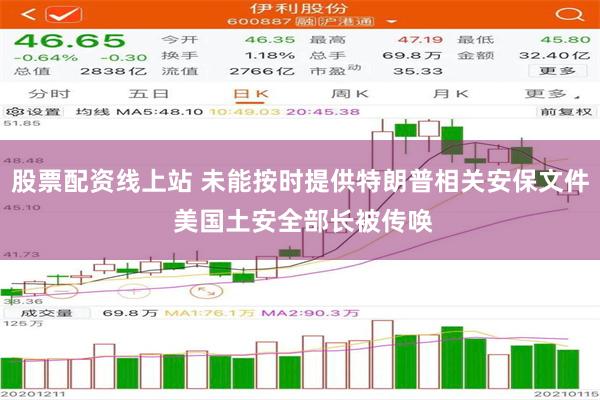 股票配资线上站 未能按时提供特朗普相关安保文件 美国土安全部长被传唤