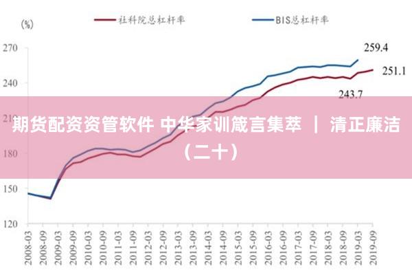 期货配资资管软件 中华家训箴言集萃 ｜ 清正廉洁（二十）