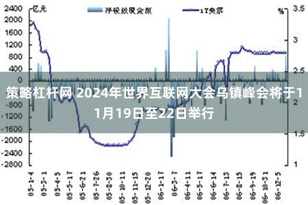 策略杠杆网 2024年世界互联网大会乌镇峰会将于11月19日至22日举行