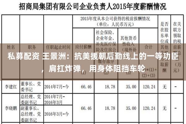 私募配资 王景洲：抗美援朝后勤线上的一等功臣，肩扛炸弹，用身体阻挡车轮