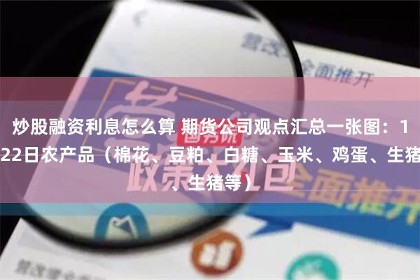 炒股融资利息怎么算 期货公司观点汇总一张图：10月22日农产品（棉花、豆粕、白糖、玉米、鸡蛋、生猪等）