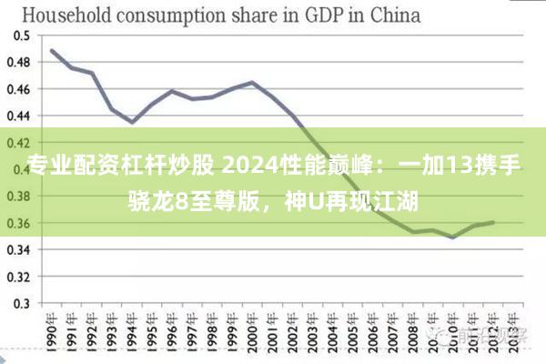 专业配资杠杆炒股 2024性能巅峰：一加13携手骁龙8至尊版，神U再现江湖