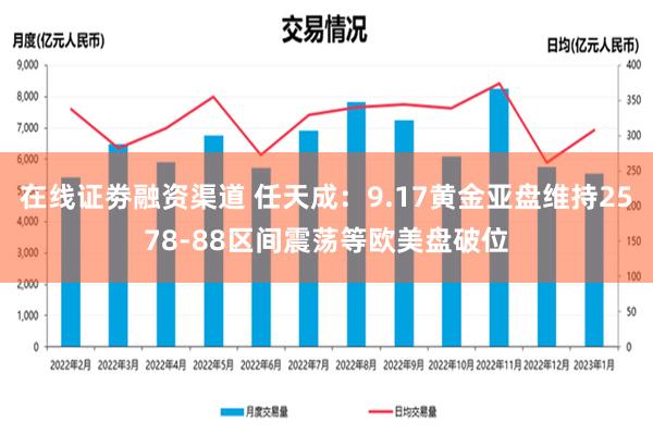 在线证劵融资渠道 任天成：9.17黄金亚盘维持2578-88区间震荡等欧美盘破位