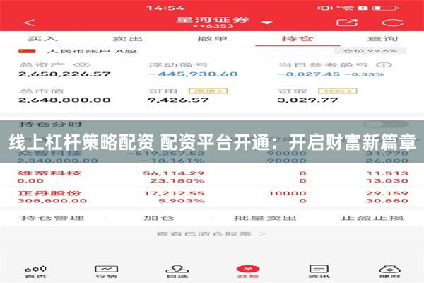 线上杠杆策略配资 配资平台开通：开启财富新篇章