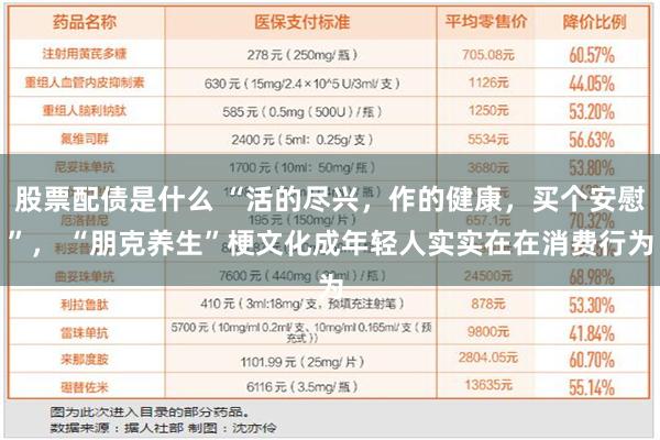 股票配债是什么 “活的尽兴，作的健康，买个安慰”， “朋克养生”梗文化成年轻人实实在在消费行为