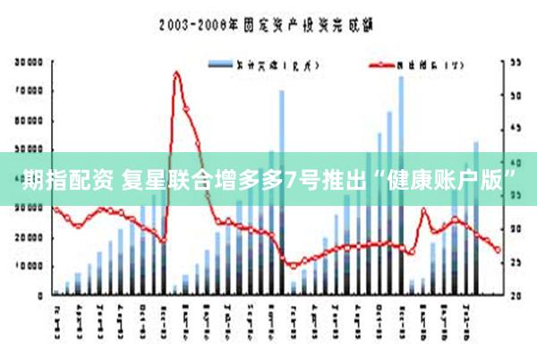 期指配资 复星联合增多多7号推出“健康账户版”