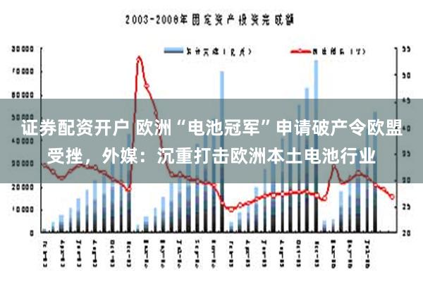 证券配资开户 欧洲“电池冠军”申请破产令欧盟受挫，外媒：沉重打击欧洲本土电池行业