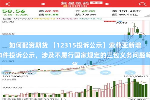 如何配资期货 【12315投诉公示】索菲亚新增4件投诉公示，涉及不履行国家规定的三包义务问题等