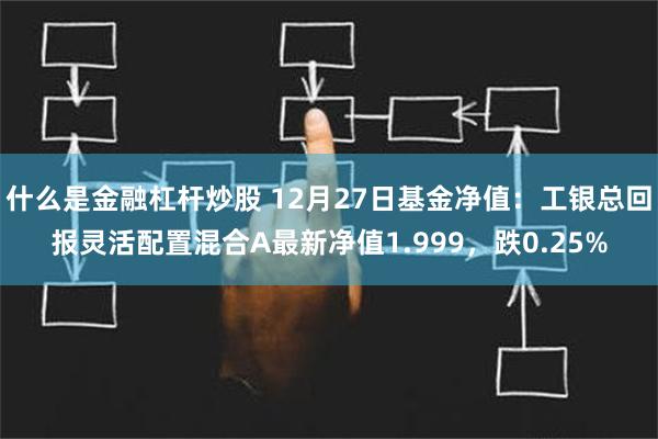 什么是金融杠杆炒股 12月27日基金净值：工银总回报灵活配置混合A最新净值1.999，跌0.25%