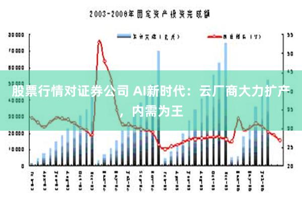 股票行情对证券公司 AI新时代：云厂商大力扩产，内需为王