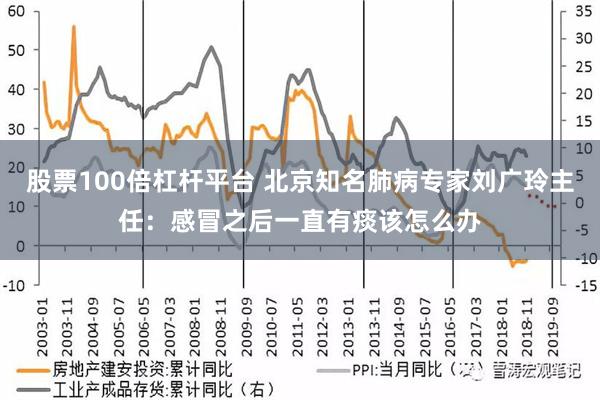 股票100倍杠杆平台 北京知名肺病专家刘广玲主任：感冒之后一直有痰该怎么办