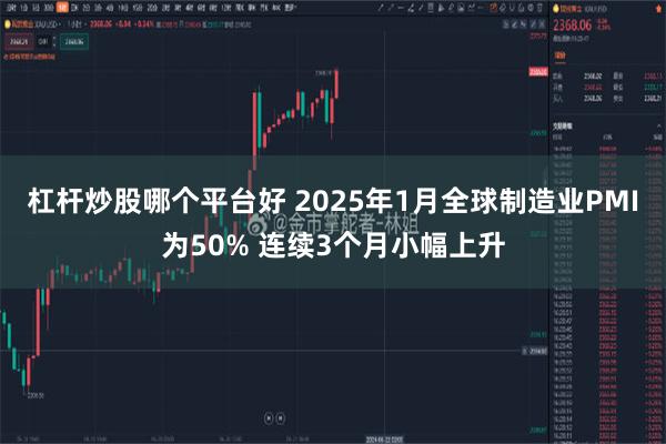 杠杆炒股哪个平台好 2025年1月全球制造业PMI为50% 连续3个月小幅上升