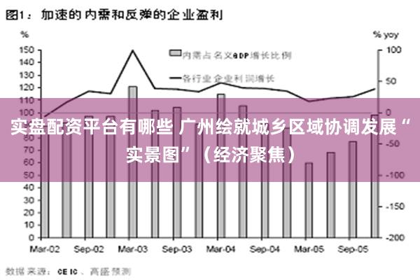 实盘配资平台有哪些 广州绘就城乡区域协调发展“实景图”（经济聚焦）