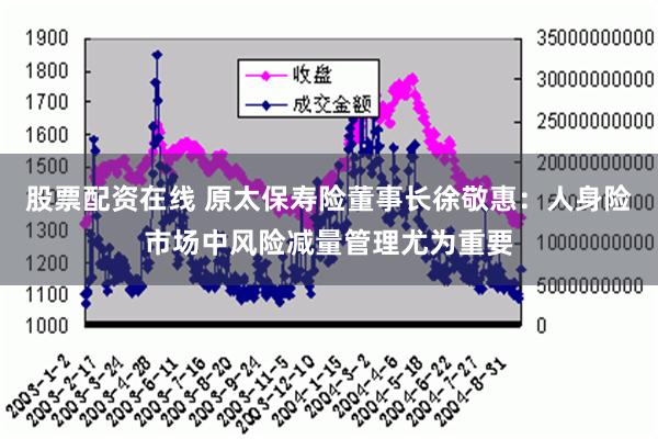 股票配资在线 原太保寿险董事长徐敬惠：人身险市场中风险减量管理尤为重要